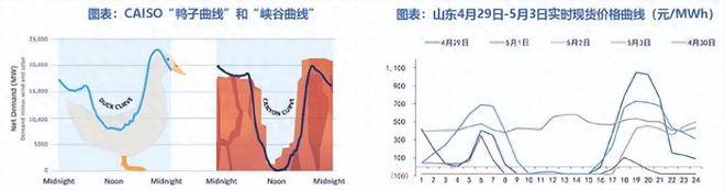 厂是什么如何创造收益k8凯发入口虚拟电